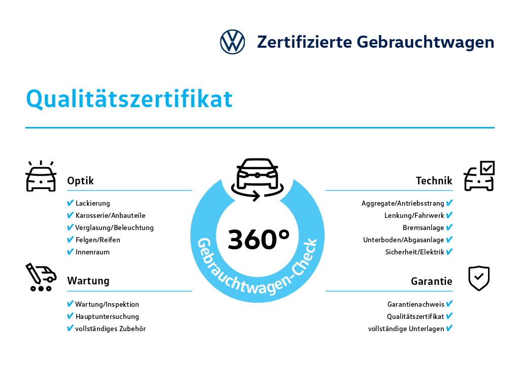 Golf VIII 1.0 TSI ab 3,99% Light-Ass Keyless Lane-Ass Start/Stopp Bluet. DAB+