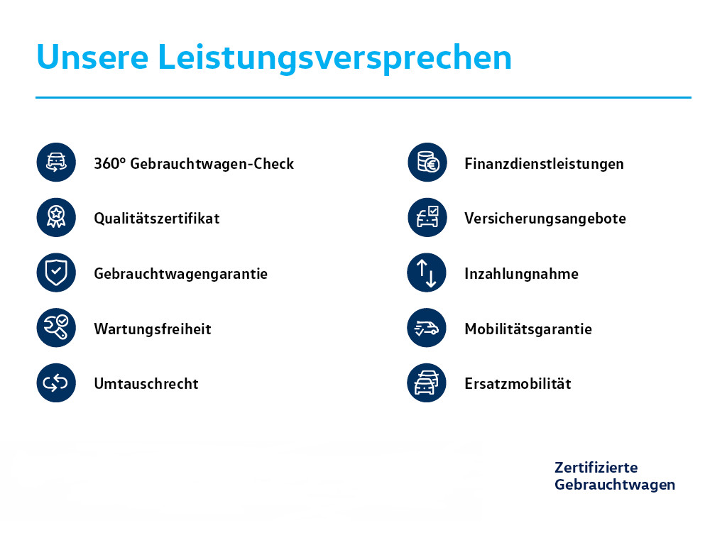 Golf VIII 1.0 TSI ab 3,99% Light-Ass Keyless Lane-Ass Start/Stopp Bluet. DAB+